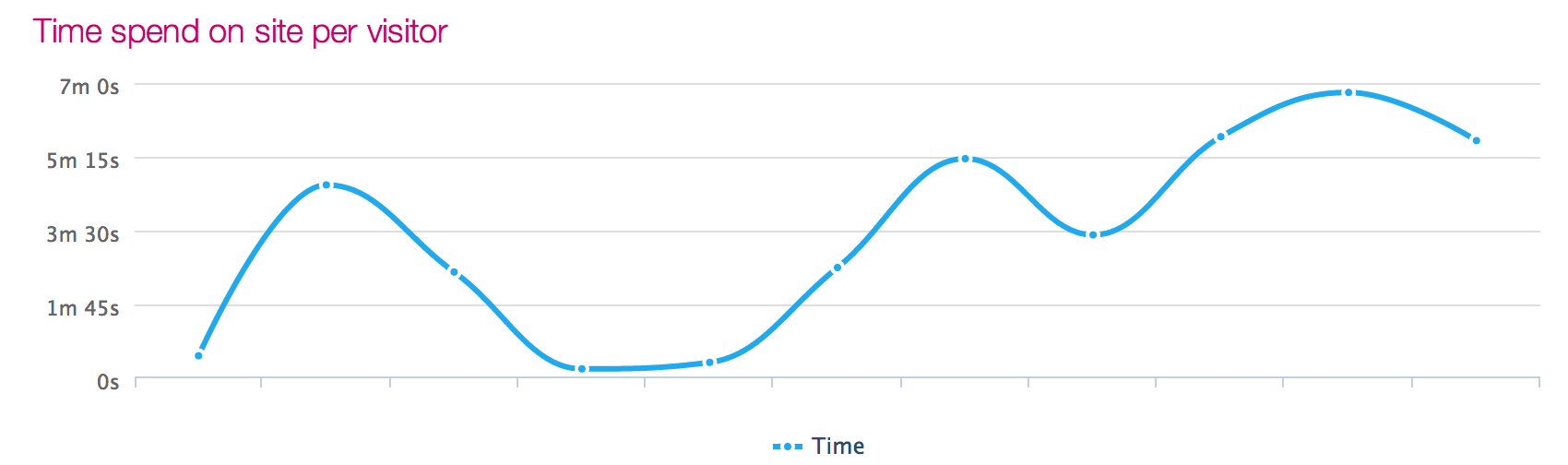 Screen Shot 2014-04-23 at 2.21.30 PM